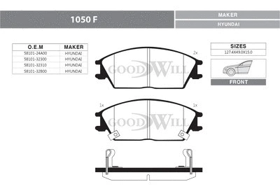 Brake Pad Set, disc brake (1050 F)