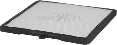 Filter, cabin air (AG 366 CF)