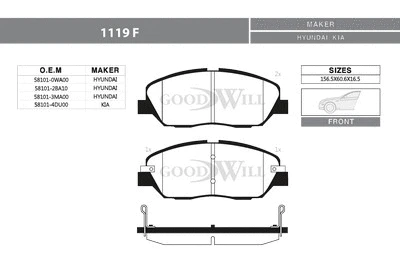 Brake Pad Set, disc brake (1119 F)