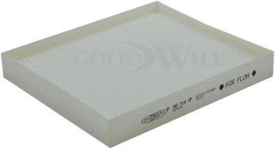 Filter, cabin air (AG 714 CF)