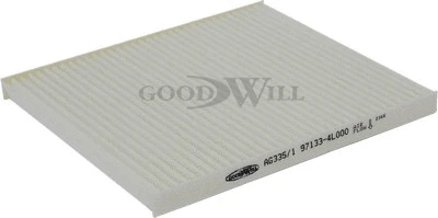 Filter, cabin air (AG 335/1 CF)