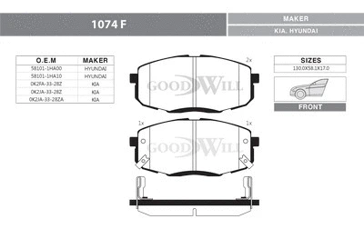 Brake Pad Set, disc brake (1074 F)