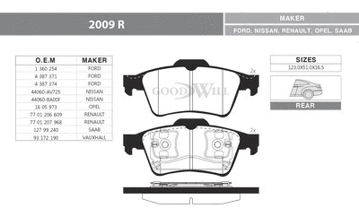 Brake Pad Set, disc brake (2009 R)