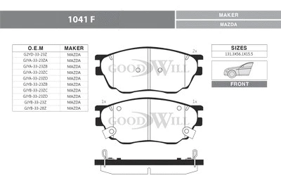 Brake Pad Set, disc brake (1041 F)