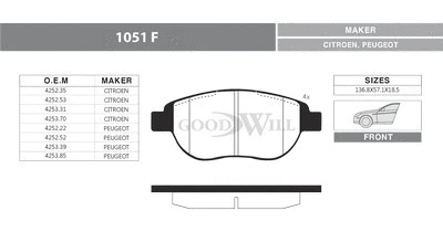 Brake Pad Set, disc brake (1051 F)