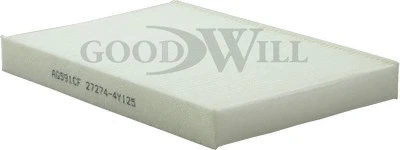 Filter, cabin air (AG 591 CF)