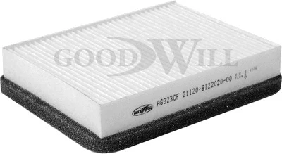 Filter, cabin air (AG 923 CF)