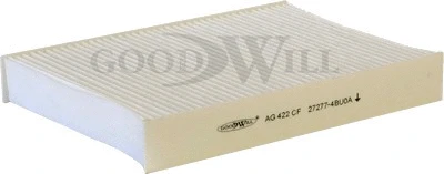 Filter, cabin air (AG 422 CF)