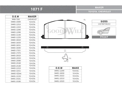 Brake Pad Set, disc brake (1071 F)