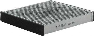 Filter, cabin air (AG 589 CFC)