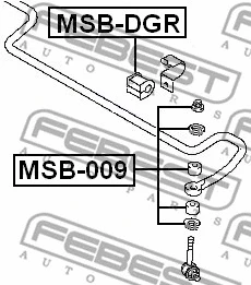 Mounting, stabiliser bar