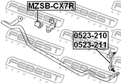 Mounting, stabiliser bar