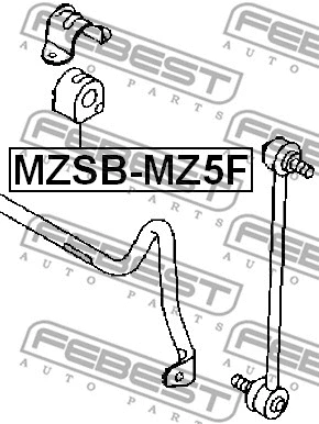 Mounting, stabiliser bar