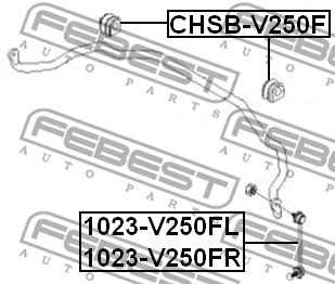 Link/Coupling Rod, stabiliser bar