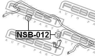 Mounting, stabiliser bar