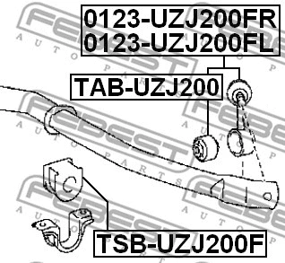 Mounting, axle strut