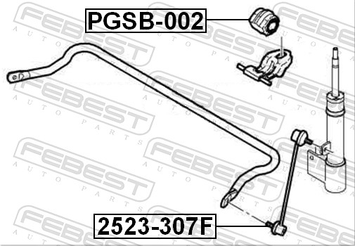 Mounting, stabiliser bar