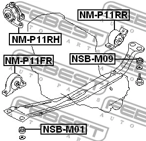 Mounting, engine