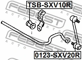 Mounting, stabiliser bar