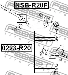 Mounting, stabiliser bar