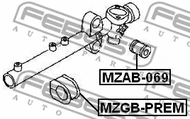 Mounting, steering gear