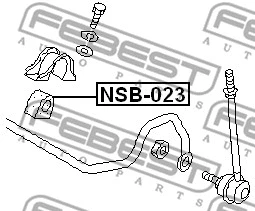Mounting, stabiliser bar