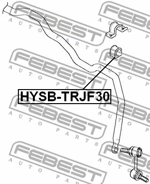 Mounting, stabiliser bar