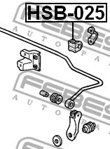 Mounting, stabiliser bar