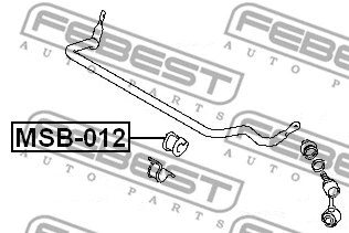 Mounting, stabiliser bar