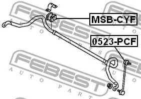 Mounting, stabiliser bar
