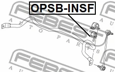 Mounting, stabiliser bar