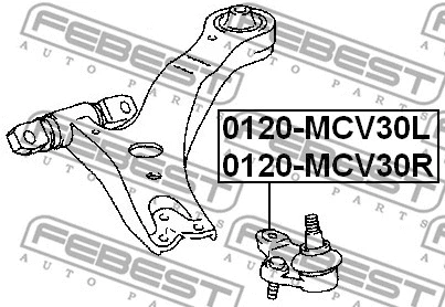 Ball Joint