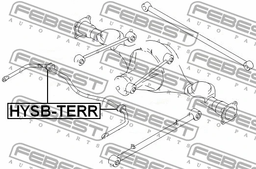 Mounting, stabiliser bar