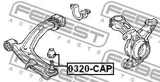Ball Joint