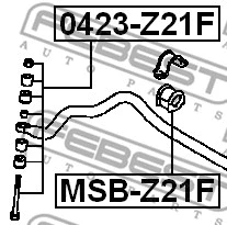 Mounting, stabiliser bar