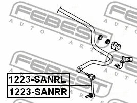 Link/Coupling Rod, stabiliser bar