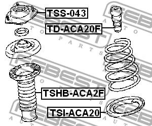 Rubber Buffer, suspension