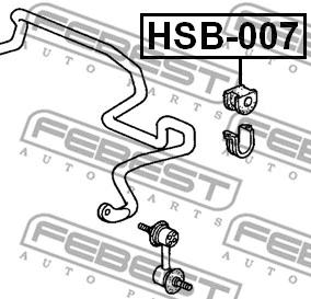 Mounting, stabiliser bar
