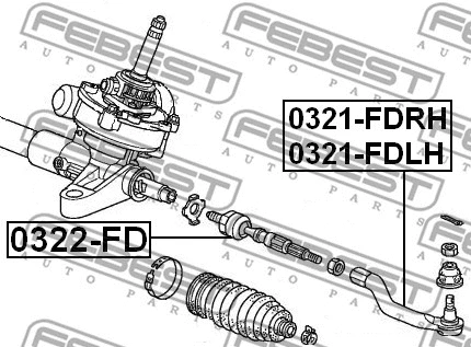 Tie Rod End