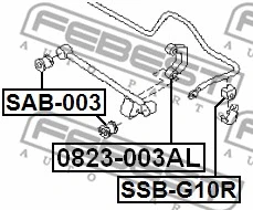 Link/Coupling Rod, stabiliser bar