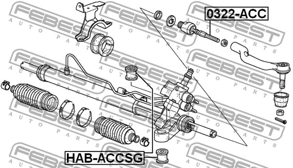Mounting, steering gear