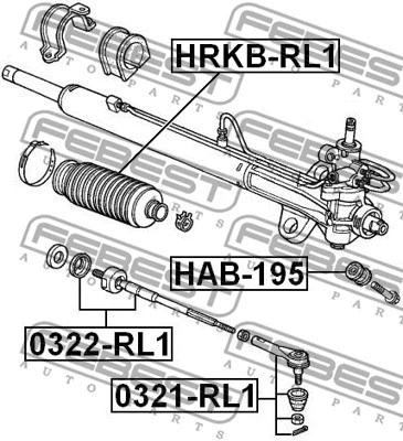 Mounting, steering gear