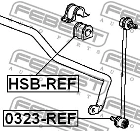Mounting, stabiliser bar