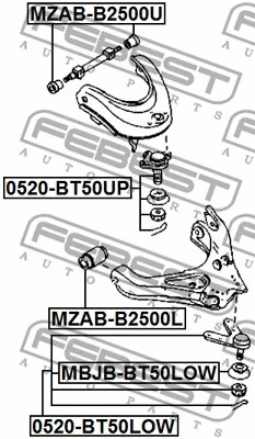 Ball Joint