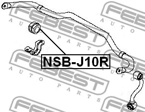 Mounting, stabiliser bar