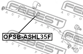 Mounting, stabiliser bar