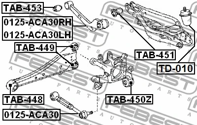 Mounting, control/trailing arm