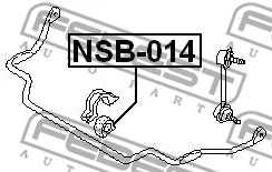 Mounting, stabiliser bar