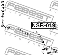 Mounting, stabiliser bar