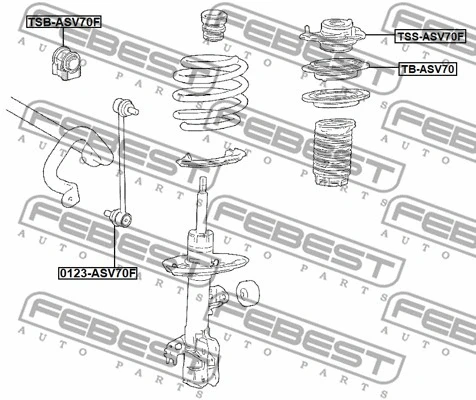 Link/Coupling Rod, stabiliser bar